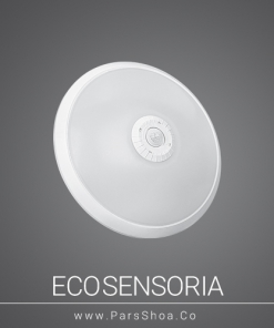 EcoSensoria